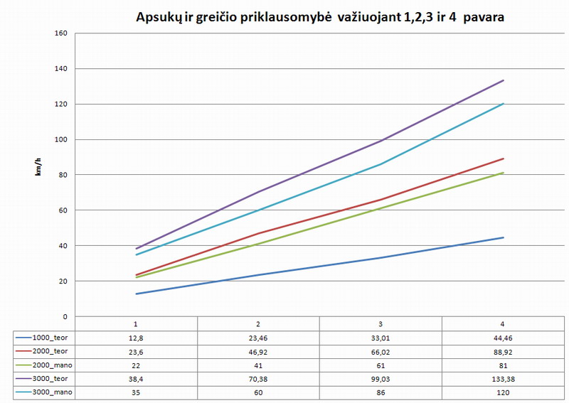 Paveikslėlis